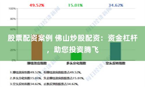股票配资案例 佛山炒股配资：资金杠杆，助您投资腾飞