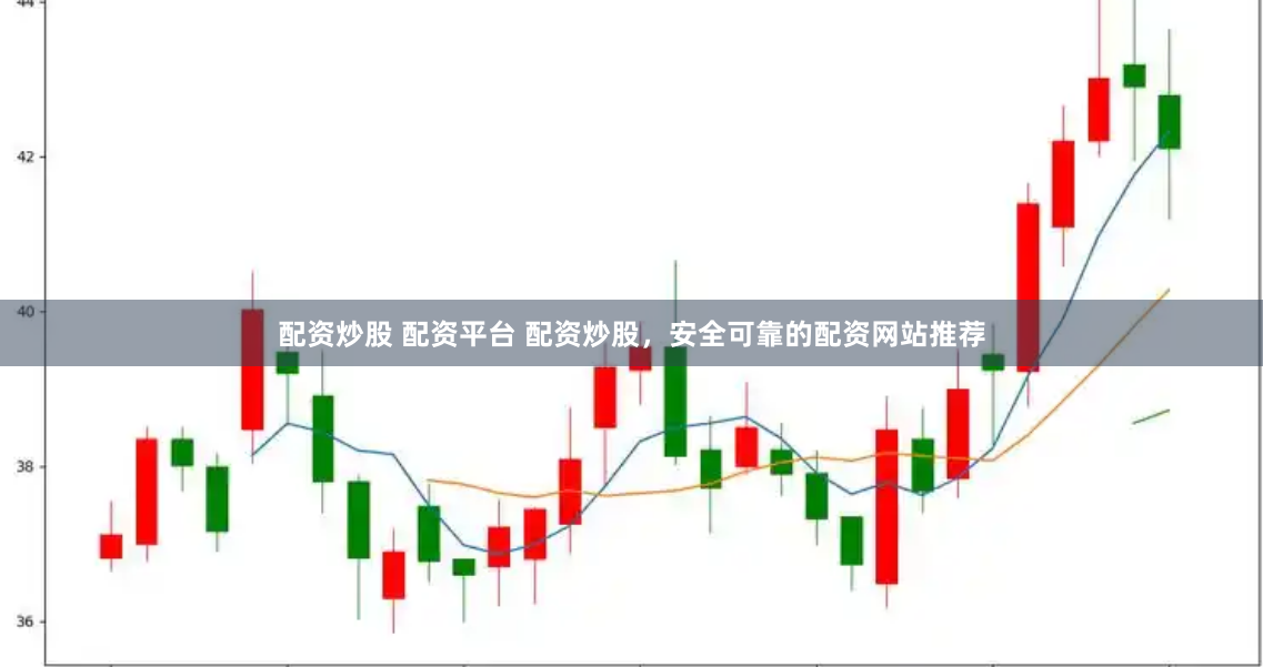配资炒股 配资平台 配资炒股，安全可靠的配资网站推荐