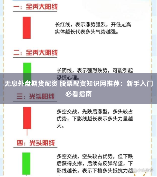 无息外盘期货配资 股票配资知识网推荐：新手入门必看指南